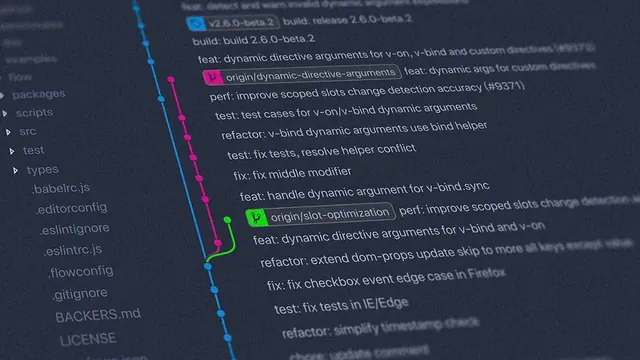 Git history with branches and commits on a screen